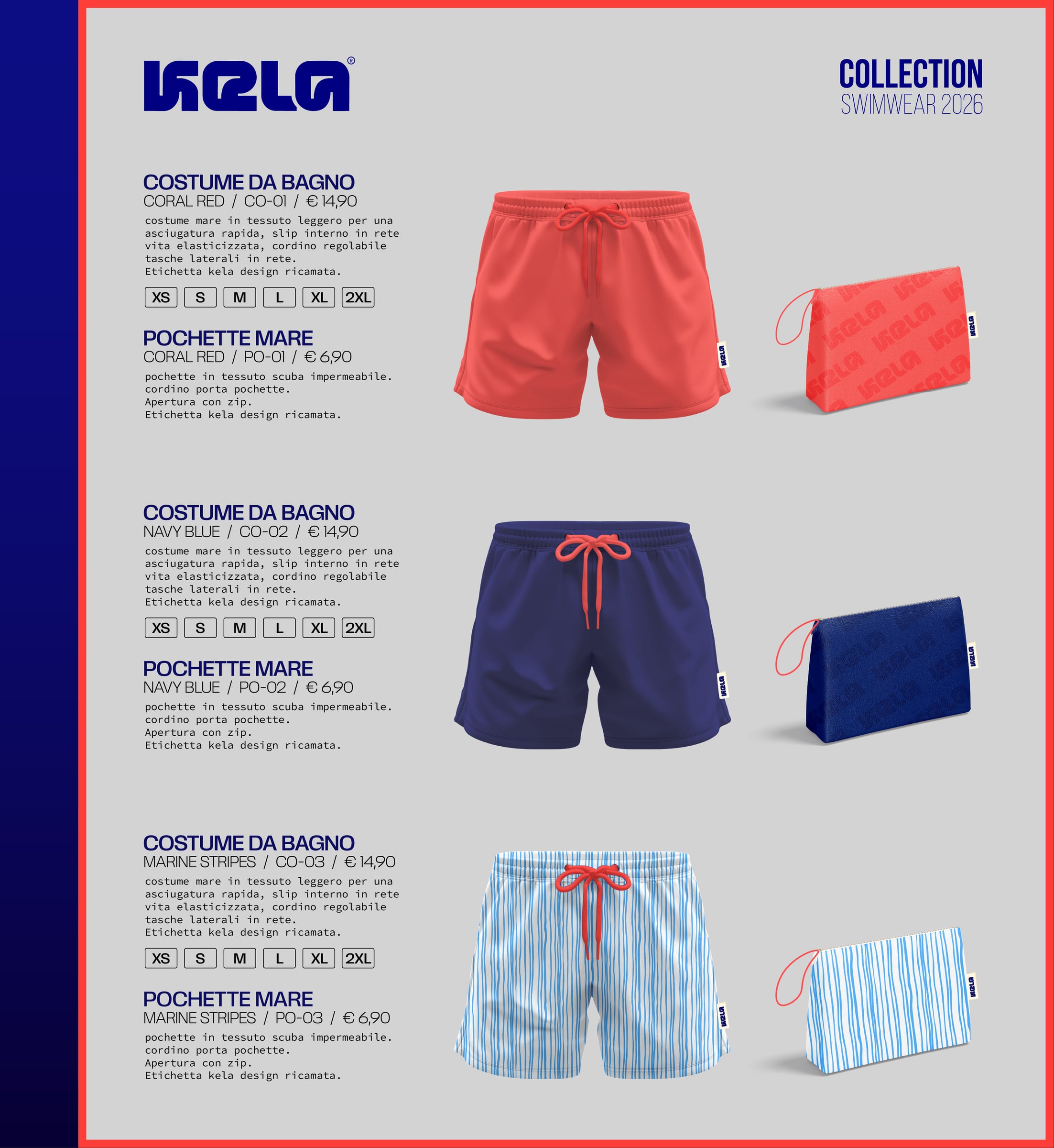 Kela — Tavole tecniche 3